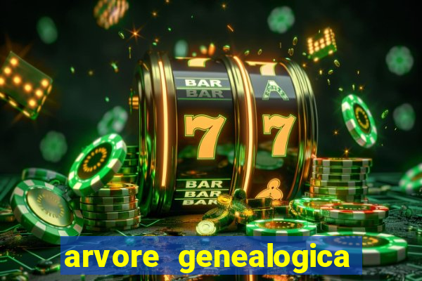 arvore genealogica familia real